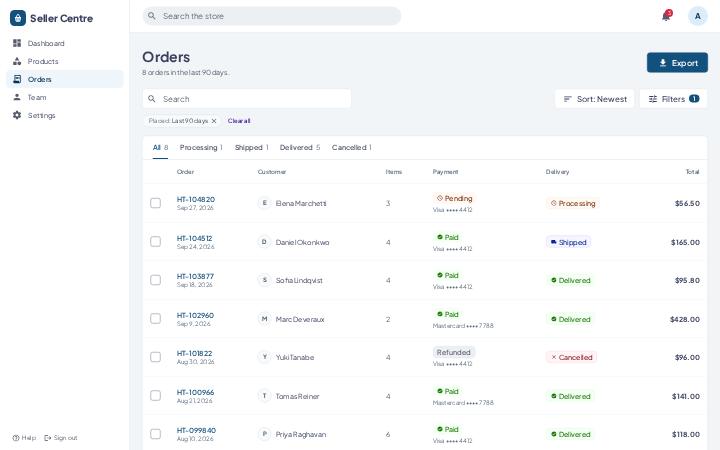 Seller Centre, Orders