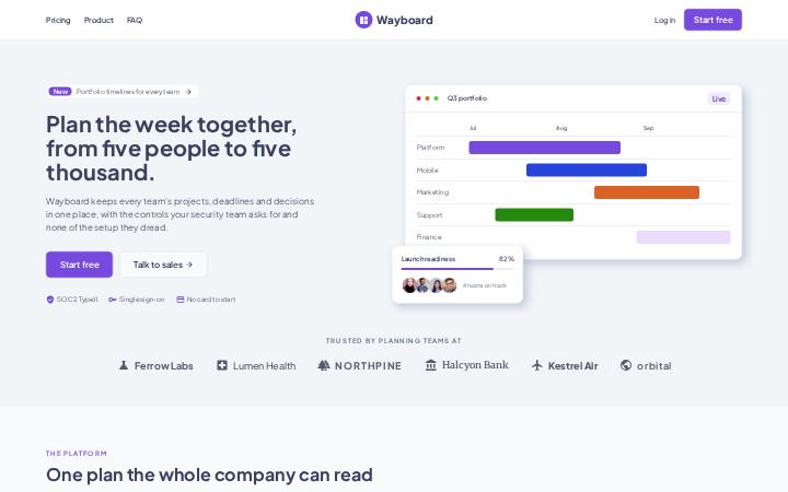 Wayboard, Top bar · Centred layout