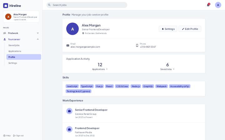 Hireline, Profile